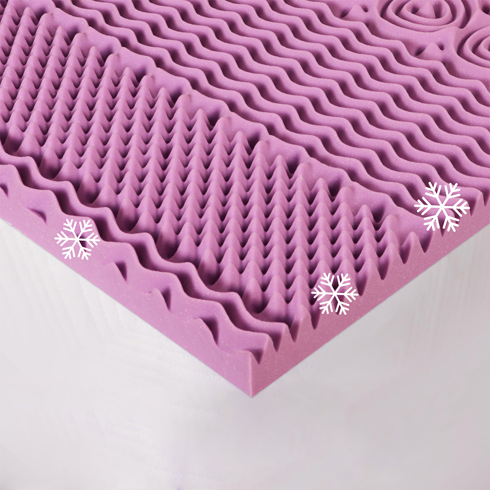 Colchón de espuma viscoelástica por zonas